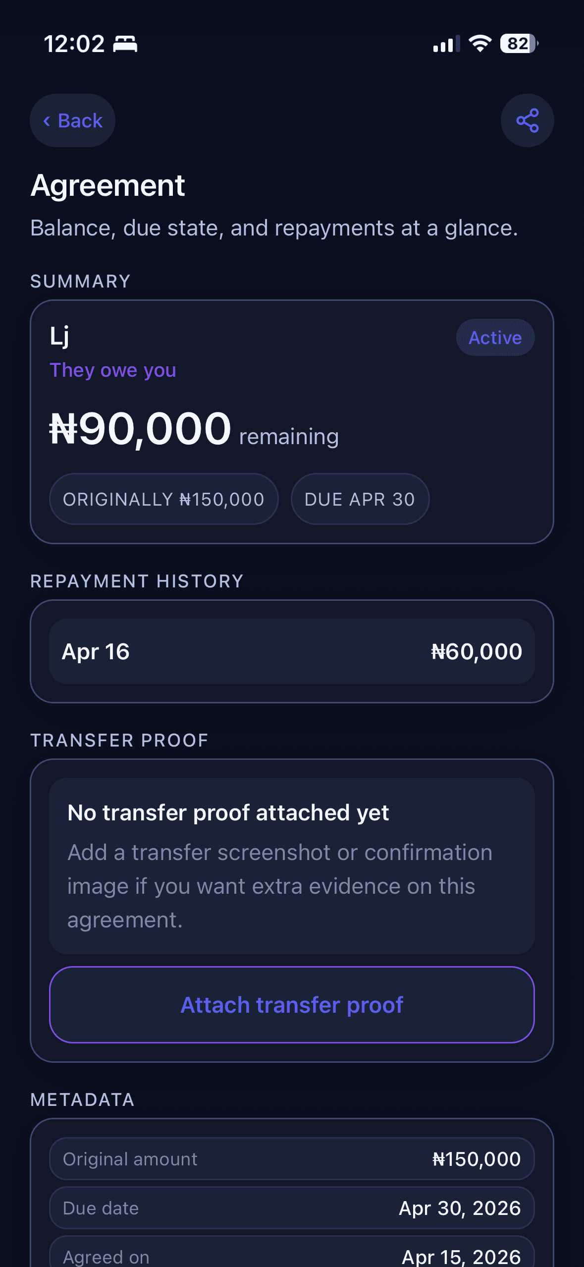 Moniqa agreements overview showing what is owed and what you owe.
